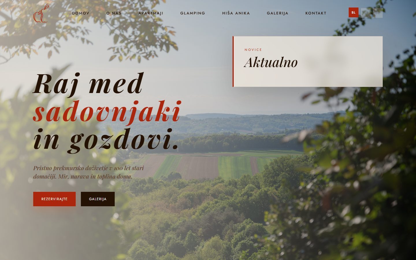 Džaboka & Gruška — Spletna stran · Turizem